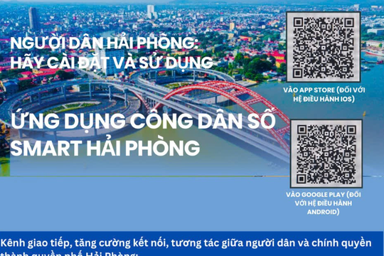 Công dân số” - mảnh ghép không thể thiếu trong thành phố thông minh Hải Phòng