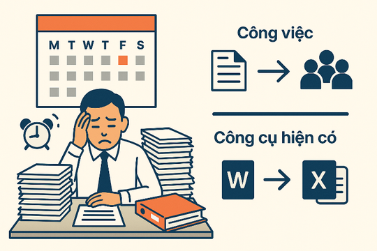 Tăng tốc chuyển đổi số ở cấp xã: Ứng dụng trí tuệ nhân tạo trong xử lý công việc hành chính cấp xã