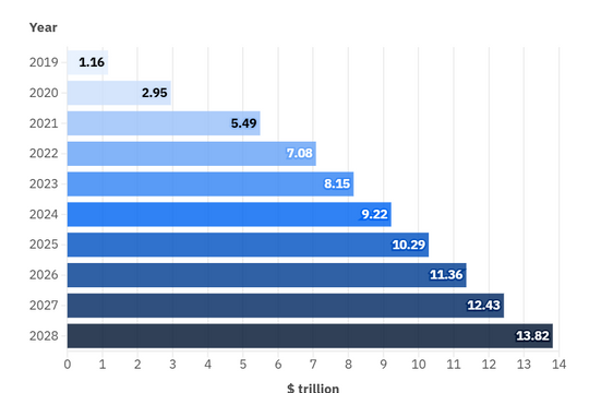 Bài học từ sự cố an ninh mạng tại các sân bay châu Âu
