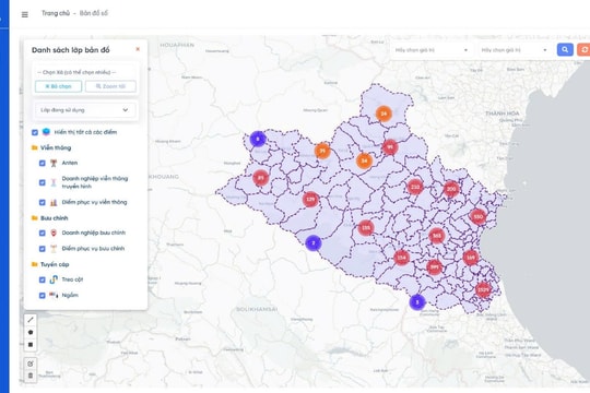 Hệ thống cơ sở dữ liệu ngành KH&CN tỉnh Nghệ An: Bước tiến quan trọng trong chuyển đổi số