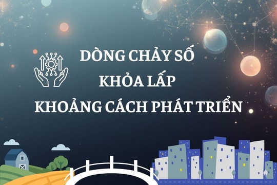Dòng chảy số khỏa lấp khoảng cách phát triển