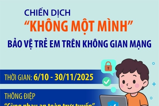 Bảo vệ quyền trẻ em trên không gian mạng