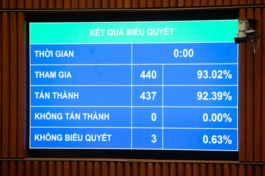 Những điểm mới của Luật Báo chí (sửa đổi)