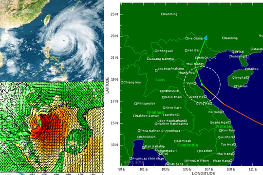 Tăng cường năng lực thích ứng thiên tai và phát triển bền vững