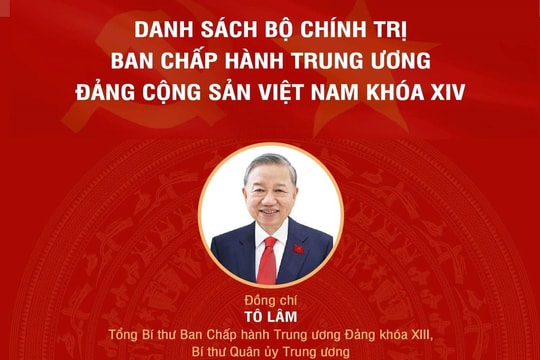 [Infographic] Bộ Chính trị Ban Chấp hành Trung ương Đảng khóa XIV