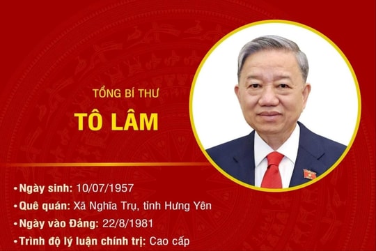 [Infographic] Tiểu sử Tổng Bí thư Tô Lâm