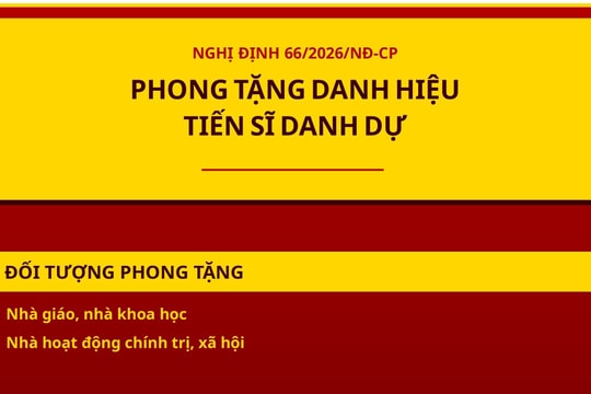 Ai không được phong tặng danh hiệu tiến sĩ danh dự?