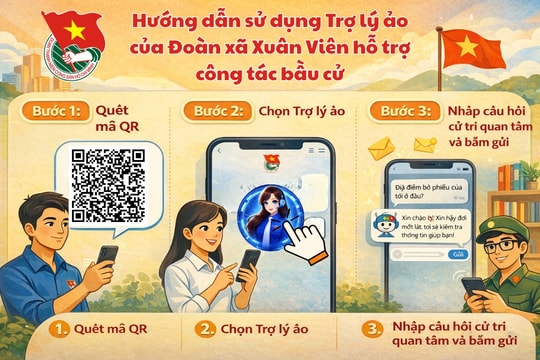 Đoàn viên thanh niên Phú Thọ ứng dụng công nghệ số và AI vào tuyên truyền bầu cử