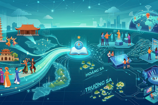 Phấn đấu đến năm 2030, 100% lĩnh vực văn hóa có nền tảng số dùng chung