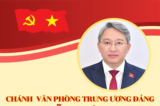 [Infographic] Tóm tắt tiểu sử Chánh Văn phòng Trung ương Đảng Nguyễn Hải Ninh
