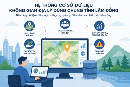 Lâm Đồng đẩy nhanh xây dựng hệ thống CSDL không gian địa lý dùng chung