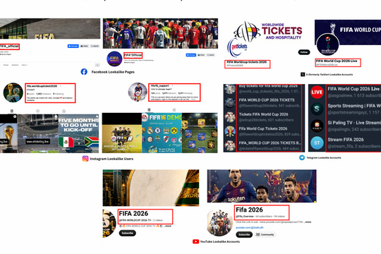 FIFA World Cup 2026: Cơ hội cho tội phạm mạng
