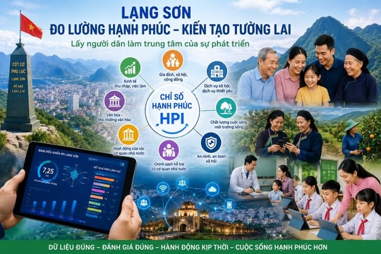 Đo hạnh phúc người dân bằng khoa học dữ liệu