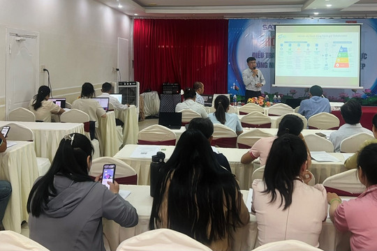 Đắk Lắk điều tra, đánh giá trình độ và năng lực công nghệ sản xuất của doanh nghiệp