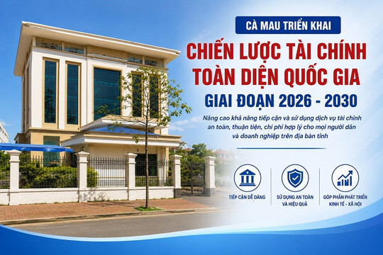 Cà Mau thúc đẩy thanh toán không dùng tiền mặt, tài chính số