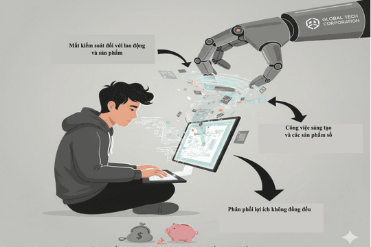 Nghịch lý “sáng tạo vô hạn” trong nền kinh tế tri thức ở Việt Nam hiện nay