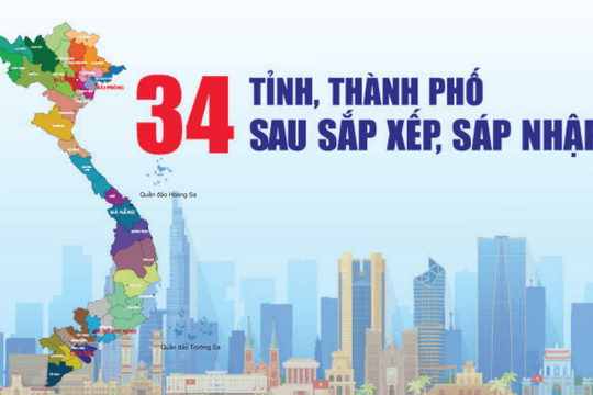 Ứng dụng công cụ quản trị hiện đại trong tổ chức không gian phát triển mới sau sáp nhập các địa phương