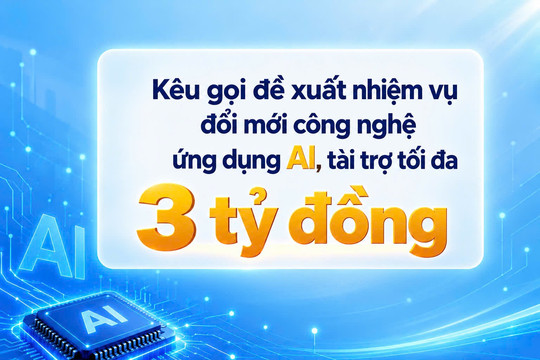 Tài trợ tối đa 3 tỷ đồng cho nhiệm vụ AI