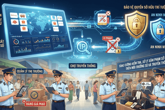 Đưa SHTT trở thành yếu tố quan trọng trong nâng cao năng lực tự chủ và cạnh tranh thương mại quốc tế của Việt Nam