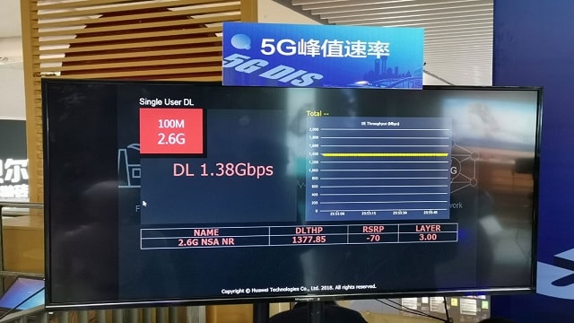  Nhà ga lớn nhất châu Á khai trương hệ thống 5G trong nhà đầu tiên 