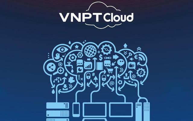 VNPT Cloud - Nền tảng tạo dựng doanh nghiệp số