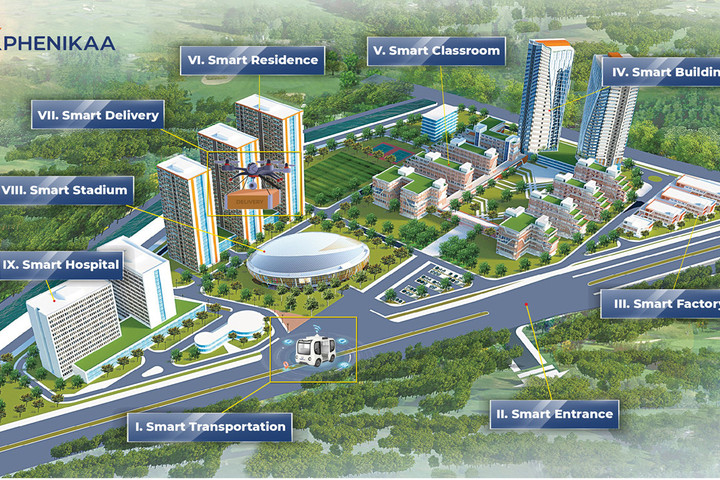 Xây dựng đô thị đại học thông minh đầu tiên tại Việt Nam