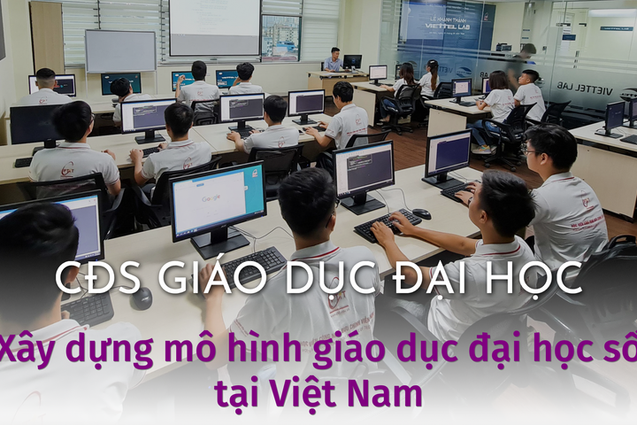 Đề án Xây dựng mô hình nguồn tài nguyên giáo dục mở trong giáo dục đại học