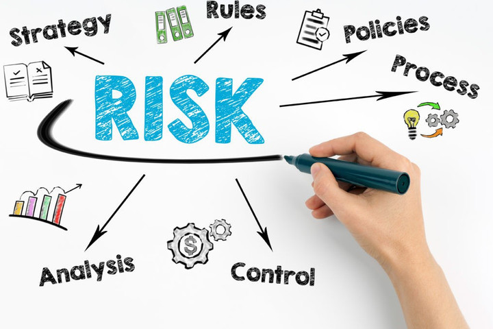 Thực hiện chương trình phân tích rủi ro trong toàn bộ tổ chức