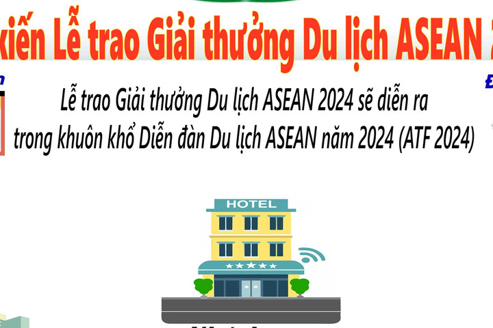 ATF 2024: Cơ hội xúc tiến ngành du lịch ASEAN phát triển