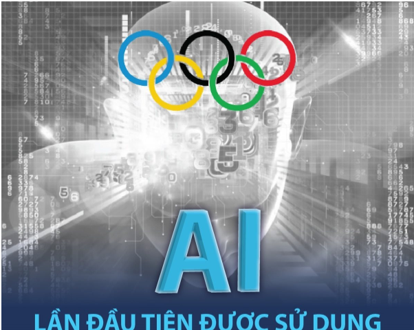 AI lần đầu tiên được sử dụng tại Olympic Paris 2024