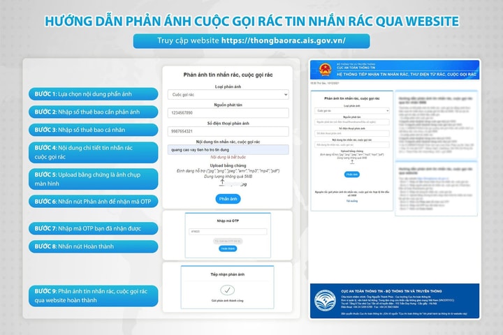 Phát tán tin nhắn, cuộc gọi rác, doanh nghiệp bị thu hồi tên định danh