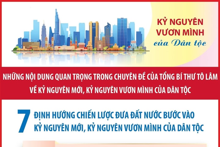 7 định hướng chiến lược đưa đất nước bước vào kỷ nguyên mới, kỷ nguyên vươn mình của dân tộc