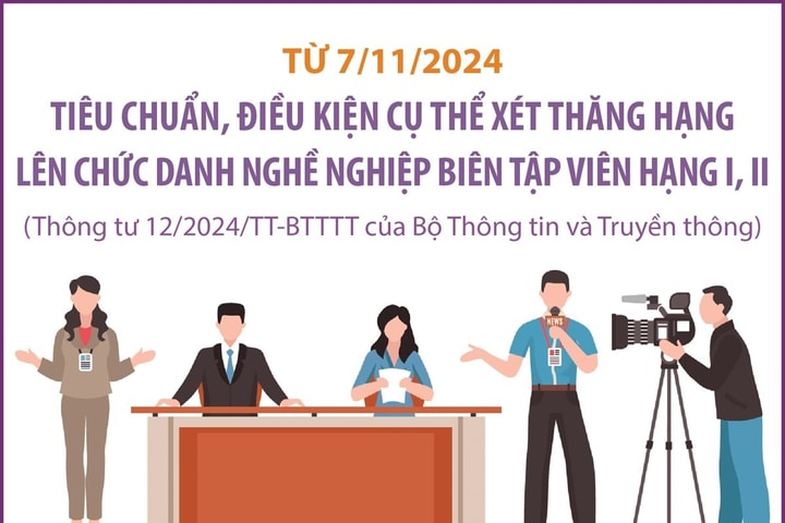 Tiêu chuẩn, điều kiện xét thăng hạng lên biên tập viên hạng I, II từ 7/11/2024