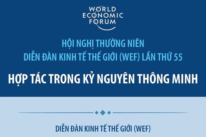 Hội nghị WEF lần thứ 55: Hợp tác trong kỷ nguyên thông minh