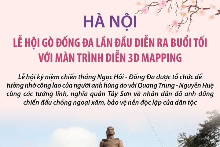 Lễ hội Gò Đống Đa lần đầu diễn ra buổi tối với màn trình diễn 3D mapping