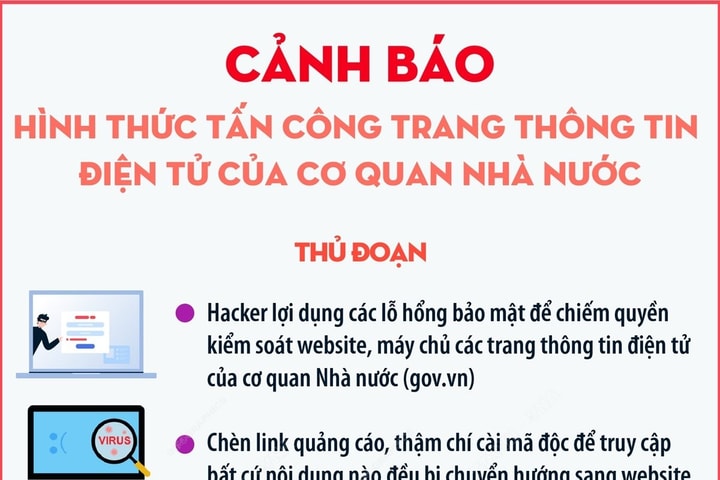 Cảnh báo hình thức tấn công trang thông tin điện tử của cơ quan Nhà nước