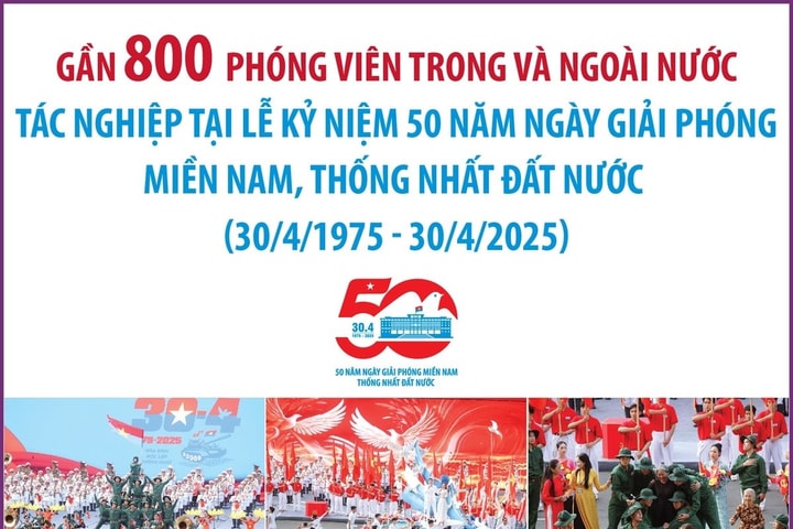 Khoảng 800 phóng viên trong và ngoài nước tác nghiệp tại Đại lễ 30/4