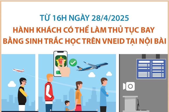 Hành khách có thể làm thủ tục bay trên VNeID tại nhà ga T1 sân bay Nội Bài