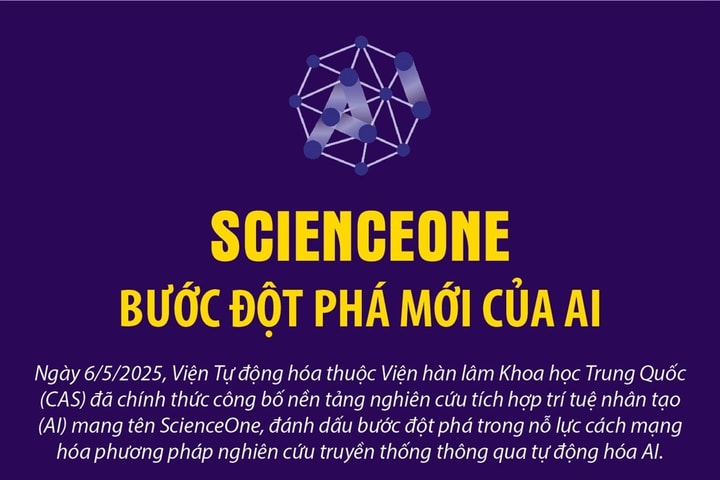 ScienceOne - Bước đột phá mới của AI