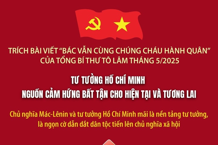 Tư tưởng Hồ Chí Minh: Nguồn cảm hứng bất tận cho hiện tại và tương lai
