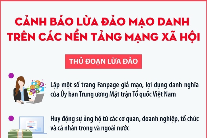 Cảnh báo lừa đảo mạo danh trên các nền tảng mạng xã hội