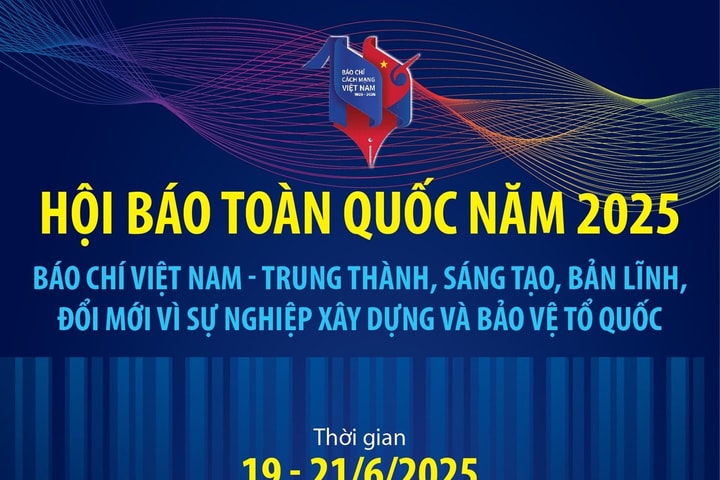 Hội Báo toàn quốc năm 2025: Báo chí Việt Nam - Trung thành, Sáng tạo, Bản lĩnh, Đổi mới vì sự nghiệp xây dựng và bảo vệ Tổ quốc