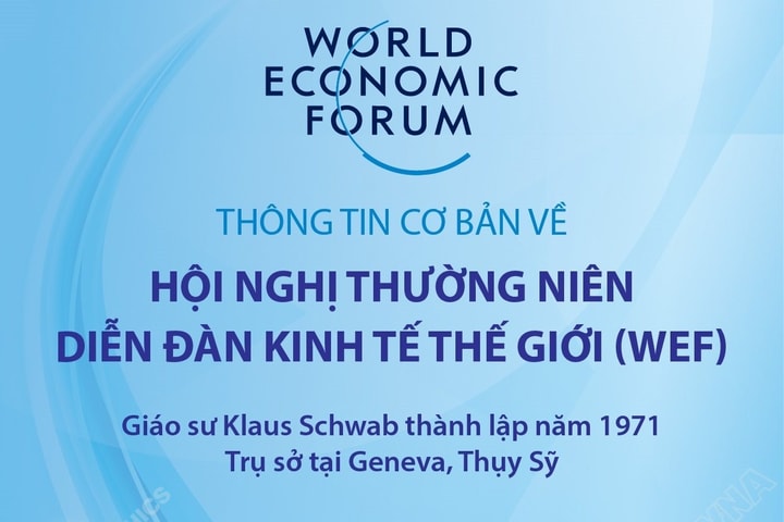 Thông tin cơ bản về Hội nghị thường niên Diễn đàn Kinh tế thế giới (WEF)
