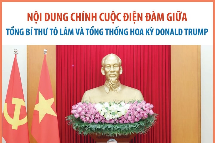 Nội dung chính cuộc điện đàm giữa Tổng Bí thư Tô Lâm và Tổng thống Hoa Kỳ Donald Trump