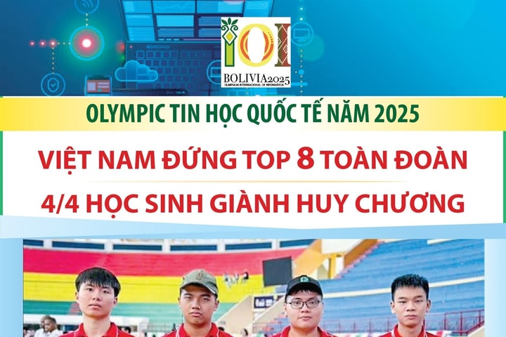 Olympic Tin học quốc tế năm 2025: 4/4 học sinh giành huy chương, Việt Nam đứng Top 8