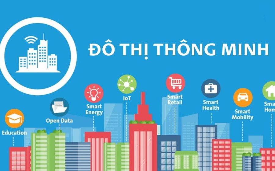 Xây dựng đô thị thông minh tạo hệ sinh thái bền vững cho Việt Nam