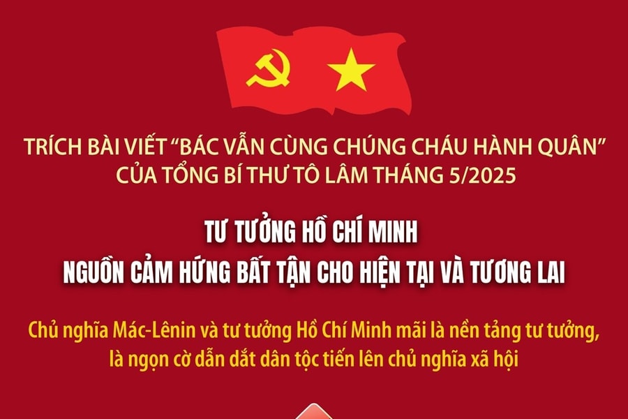 Tư tưởng Hồ Chí Minh: Nguồn cảm hứng bất tận cho hiện tại và tương lai