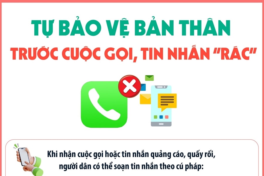 Tự bảo vệ bản thân trước cuộc gọi, tin nhắn "rác"
