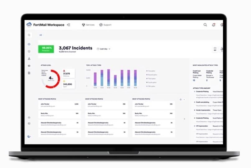 Bộ công cụ bảo mật không gian làm việc được hỗ trợ bởi AI