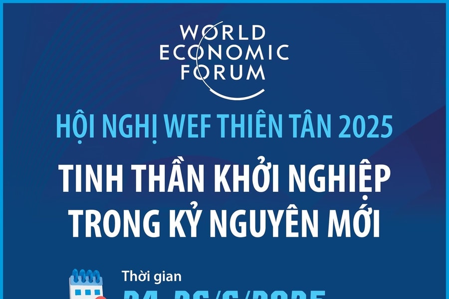 Hội nghị WEF Thiên Tân 2025: Tinh thần khởi nghiệp trong kỷ nguyên mới